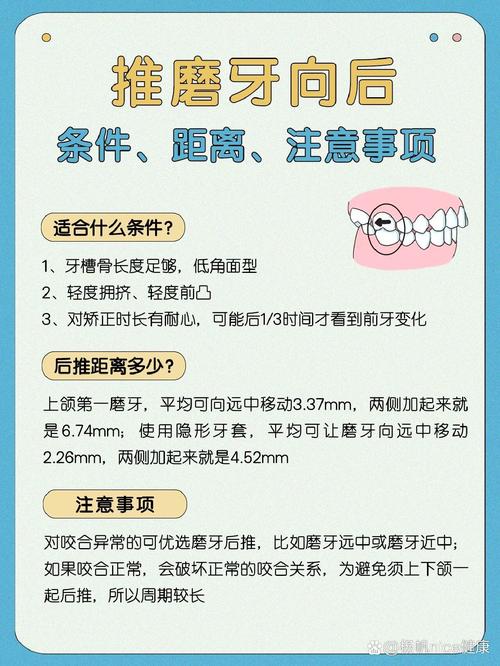 推磨牙向远中移动有几种矫正方法？不同方法的适用人群和优缺点分别是什么？-图3
