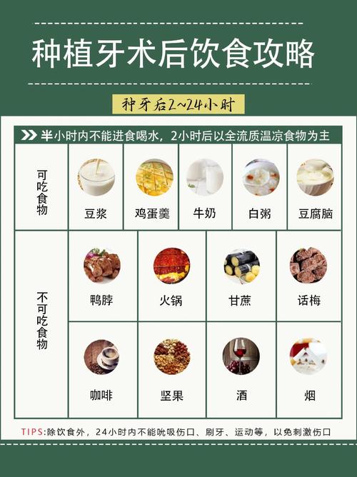 刚种完牙后到底该怎么吃？哪些食物能加速恢复，哪些又会伤到种植体？恢复期饮食有哪些关键要注意？-图1