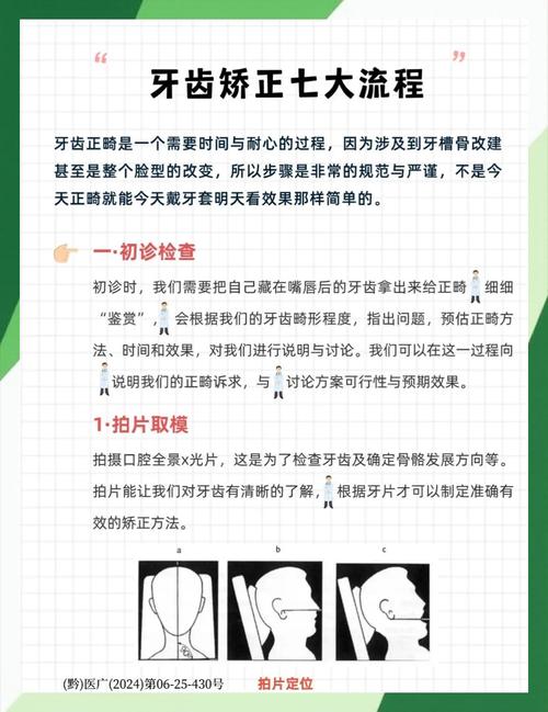 牙齿正畸曲为何能在矫正中精准调控牙齿移动？其力学作用原理与牙齿移动方向有何关联？-图2