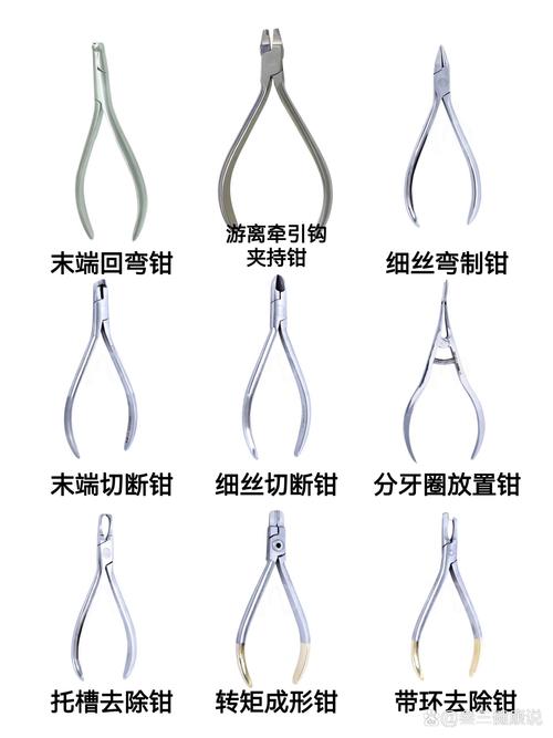 正畸钳子意外断裂后，该用什么粘合剂修复才能确保强度和医疗安全？-图2