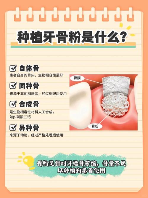 种牙置骨粉会疼吗?手术中和术后疼痛感有何不同,如何有效缓解?-图1 种牙置骨粉会疼吗?手术中和术后疼痛感有何不同,如何有效缓解?-图1