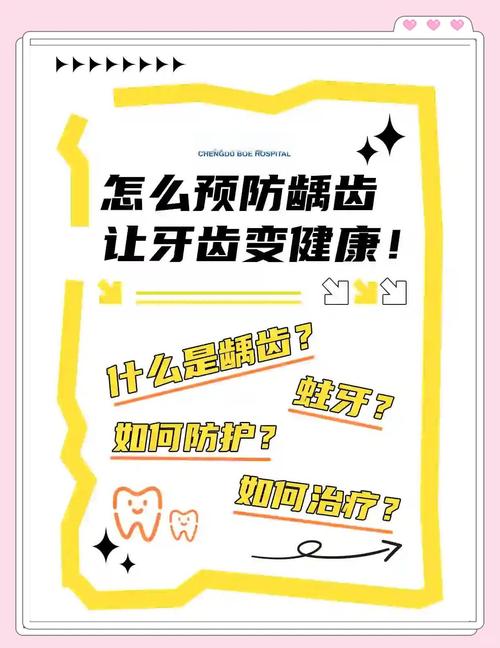 预防龋齿，日常刷牙、涂氟、窝沟封闭哪种方法最有效？不同年龄段该如何科学选择？-图2