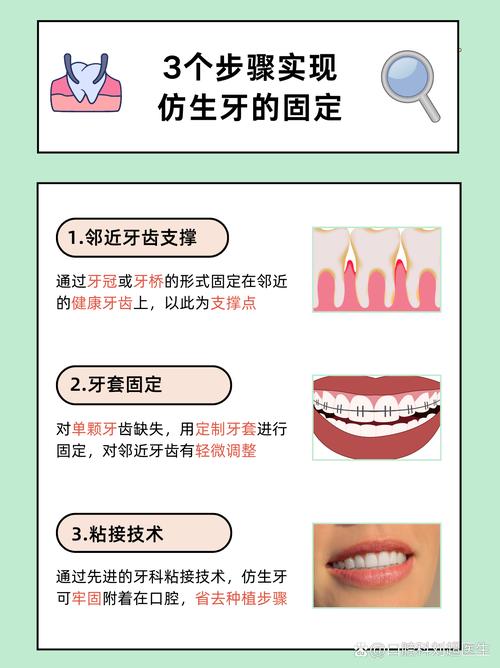 如何进行RCT修复？有哪些常用方法？-图3