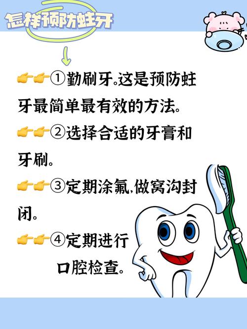 想要有效预防蛀牙,哪种防龋方法最有效?-图2 想要有效预防蛀牙,哪种防龋方法最有效?-图2