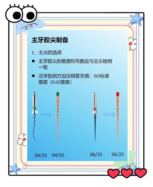 牙胶尖制作方法的工艺流程是怎样的？-图1