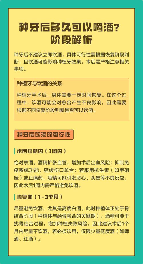种牙前喝酒会影响种植效果与恢复吗？-图2