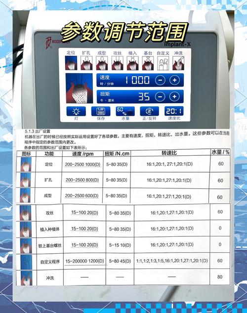 牙科机扩日常保养的关键方法有哪些？-图3