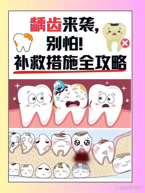 如何科学预防龋齿？日常护齿有哪些实用方法？-图1