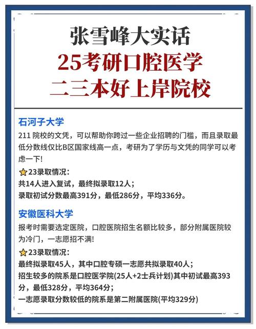 北大口腔正畸培训报名需满足哪些条件？-图2