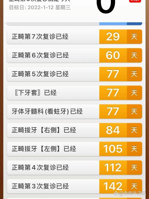 北大口腔正畸挂号攻略，怎么预约才能一次成功？-图2