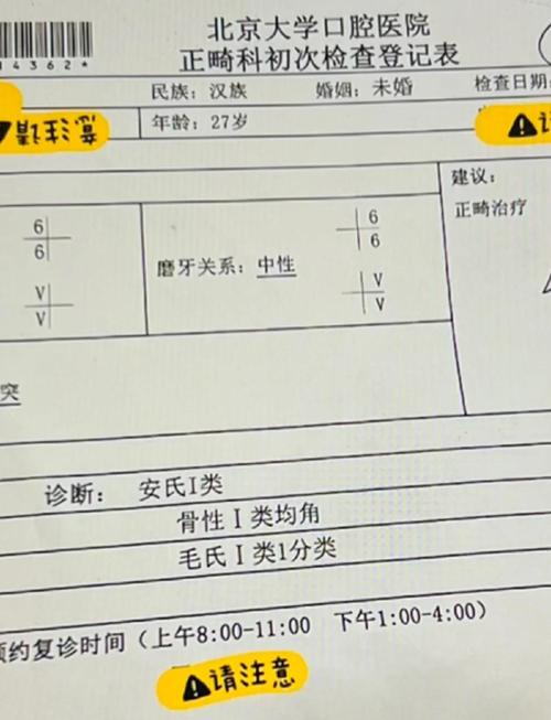 正畸诊断名称通常有哪些具体分类?-图1 正畸诊断名称通常有哪些具体分类?-图1