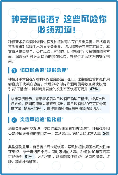 种牙手术存在哪些潜在风险？-图2