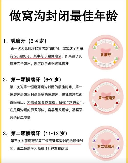 如何选择过小牙的最佳修复方法?-图1 如何选择过小牙的最佳修复方法?-图1