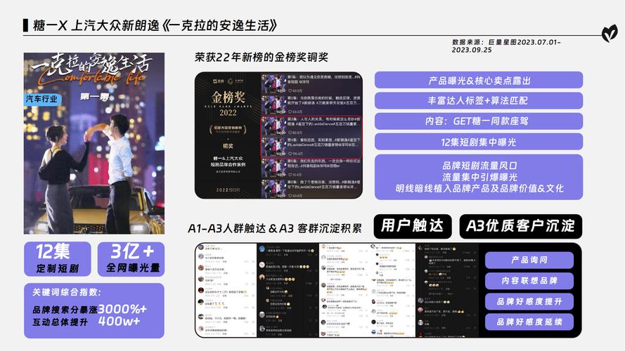 抖音快手播放量自助下单秒到账？24小时低价平台哪里找？-图3