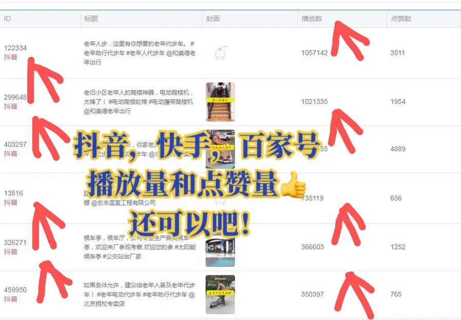 快手抖音自助推广平台便宜秒单下单靠谱吗？-图2