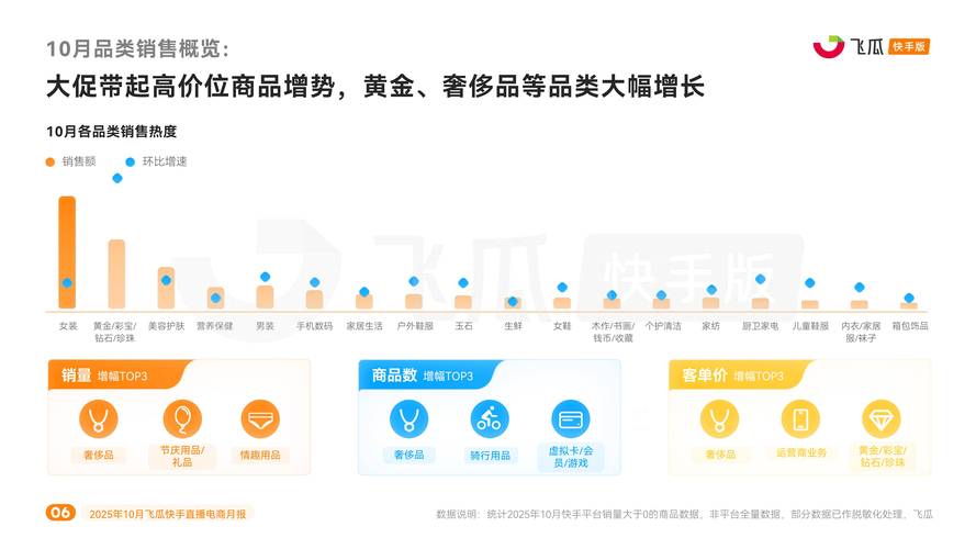 抖音快手自助下单软件有哪些？秒到账人气下单靠谱吗？-图1
