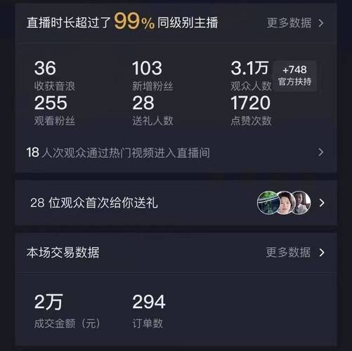 dy直播人气24小时自助平台为何能秒到账下单？-图1