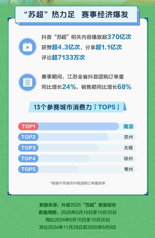 抖音自助网址24小时超低价?播放点赞下单业务真免费?-图1 抖音自助网址24小时超低价?播放点赞下单业务真免费?-图1
