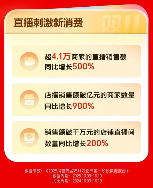 抖音直播人气自助下单便宜，KS平台24小时免费吗？-图2