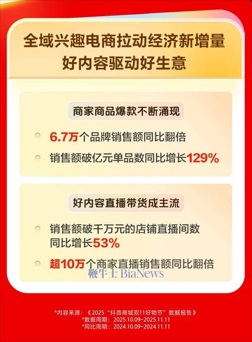 抖音自助点赞播放量平台24小时秒到账是否可靠?-图1 抖音自助点赞播放量平台24小时秒到账是否可靠?-图1