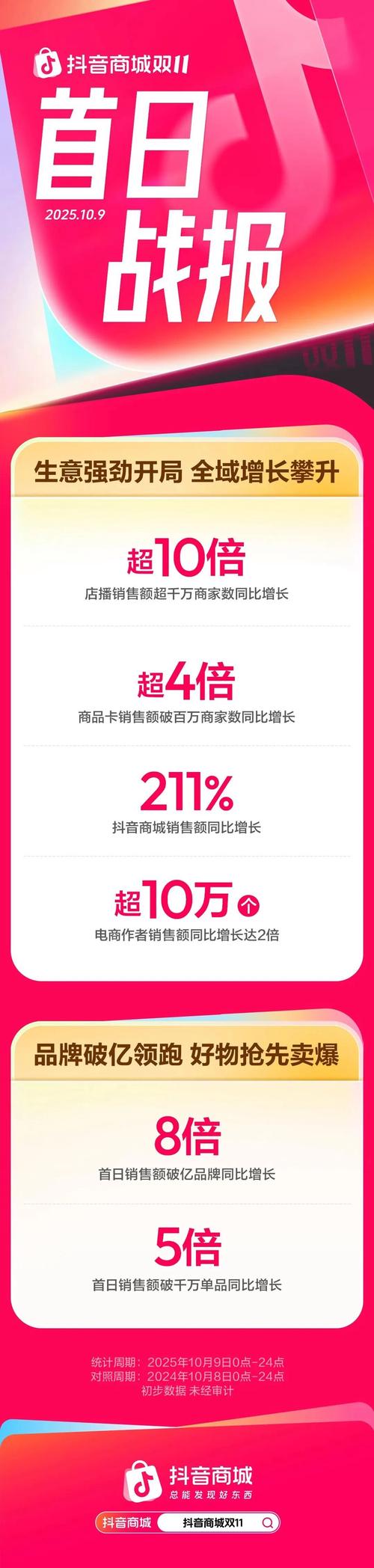 抖音人气点赞24小时免费下单?涨赞网站10个靠谱吗?-图1 抖音人气点赞24小时免费下单?涨赞网站10个靠谱吗?-图1