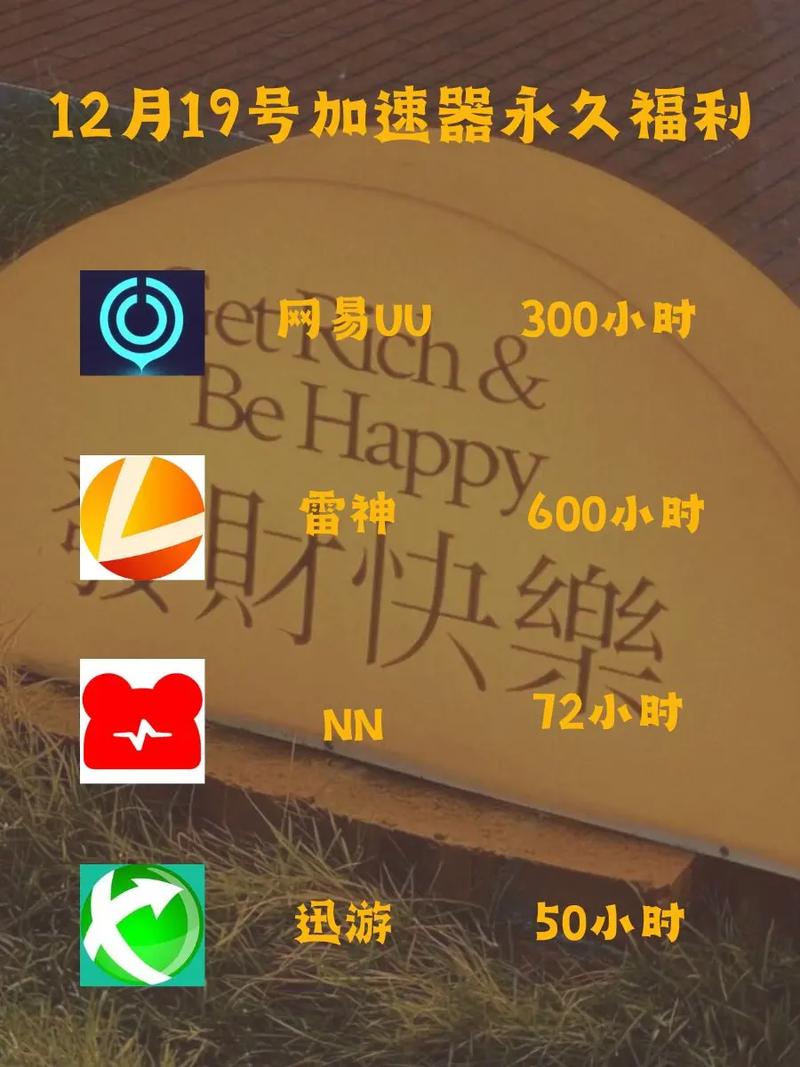 ks、dy业务自助下单便宜吗?雷神平台在线支持吗?-图3 ks、dy业务自助下单便宜吗?雷神平台在线支持吗?-图3