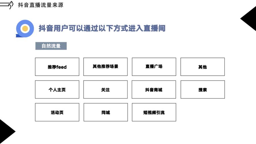 快手抖音自动推广下单平台如何免费低价自助下单？-图2