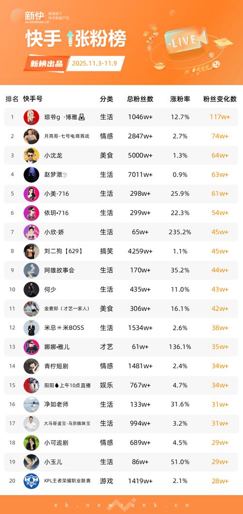 24小时自助下单涨抖音赞，低价平台如何高效实现？-图1