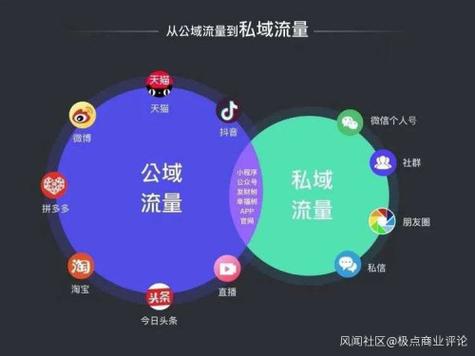 抖音涨赞0-ks在线点赞低价下单网站-抖音涨红心网站-图3