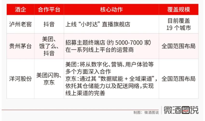 抖音KS自助下单平台是否24小时最低价服务?-图2 抖音KS自助下单平台是否24小时最低价服务?-图2