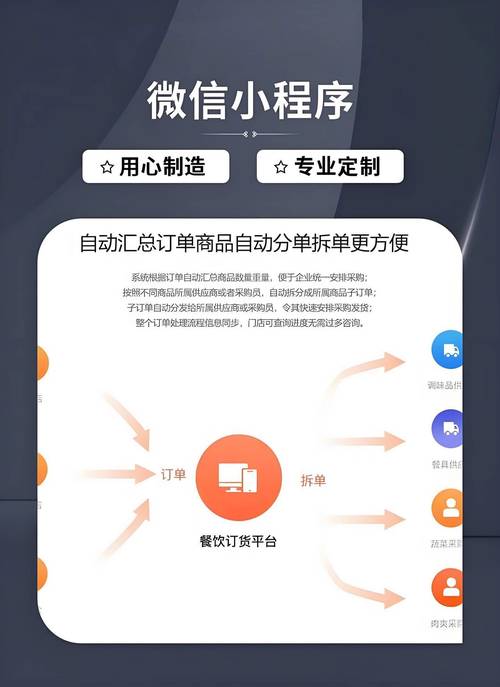 抖音业务24小时自助下单秒到账，低价涨赞推广靠谱吗？-图1