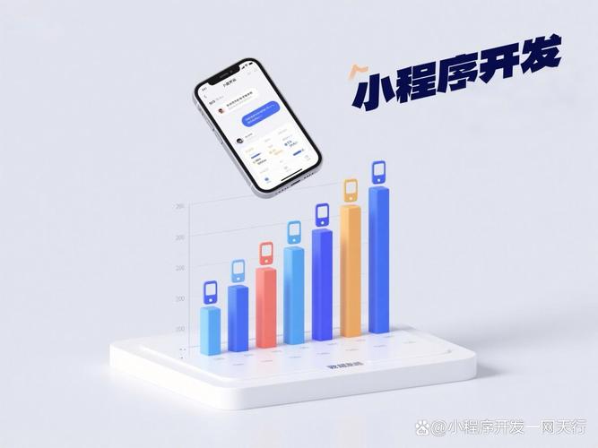 抖音自助下单平台如何实现最低价与秒刷对接?-图2 抖音自助下单平台如何实现最低价与秒刷对接?-图2