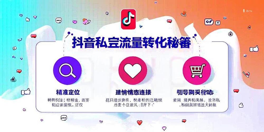 抖音自助下单平台靠谱吗？湖南卡盟官网怎么找？-图3