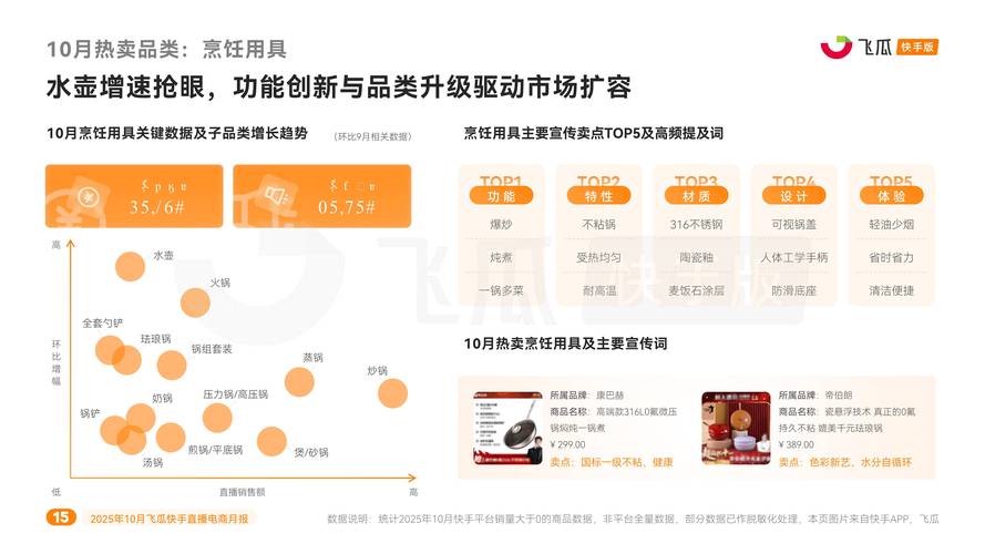 快手抖音自助下单软件叫啥?点赞播放量秒到账网站有吗?-图2 快手抖音自助下单软件叫啥?点赞播放量秒到账网站有吗?-图2
