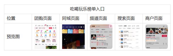 抖音自助下单软件24小时免费?QQ平台在线如何操作?-图3 抖音自助下单软件24小时免费?QQ平台在线如何操作?-图3
