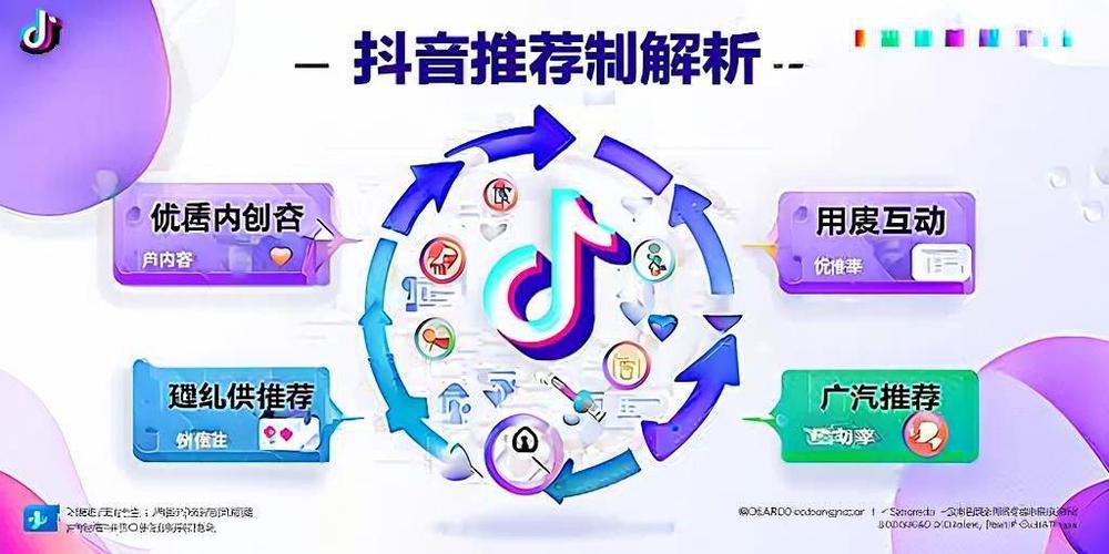 抖音快手涨赞自助下单免费24小时在线靠谱吗？-图3