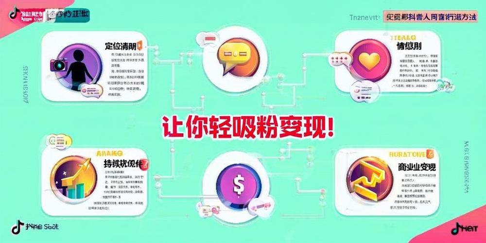 快手直播人气秒单怎么实现?网红助手小时自助下单平台?-图1 快手直播人气秒单怎么实现?网红助手小时自助下单平台?-图1