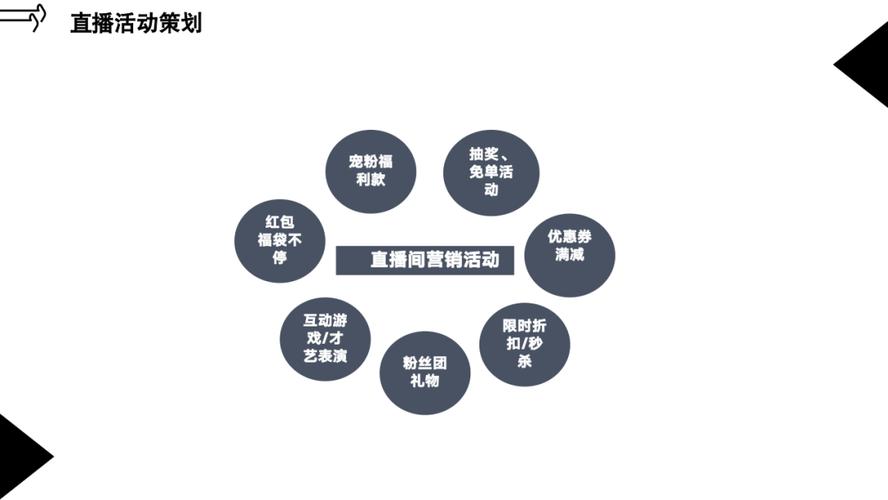 抖音双击自助下单平台24小时免费,如何涨点击率?-图3 抖音双击自助下单平台24小时免费,如何涨点击率?-图3