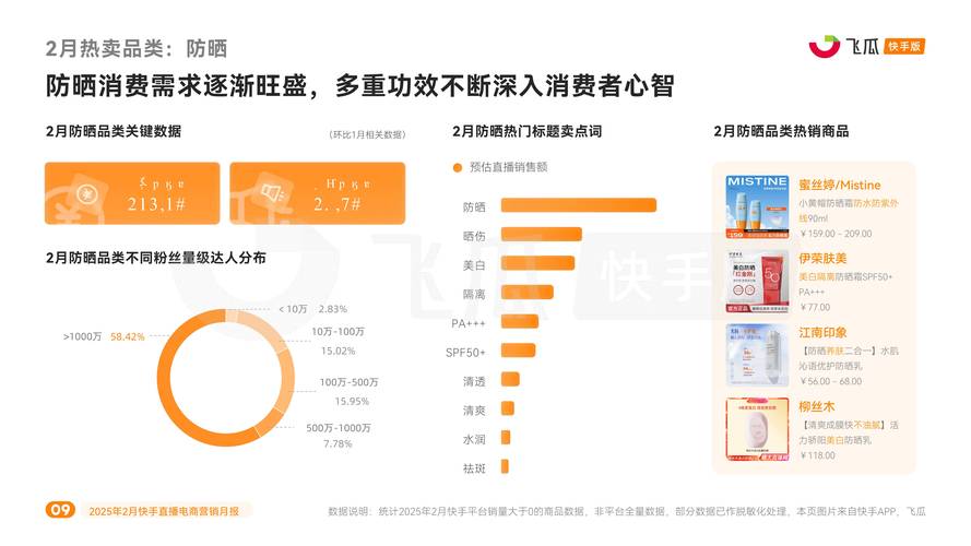 抖音涨赞平台、双击上限、快手直播自助低价，靠谱吗？-图3