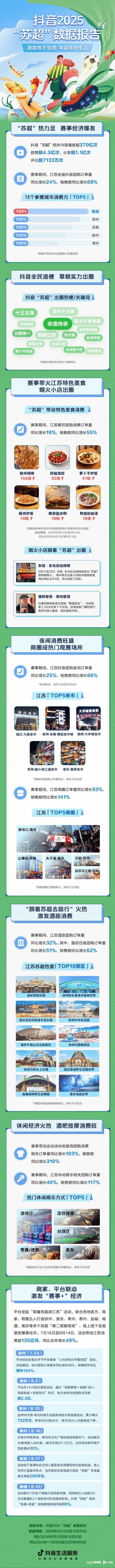 ks人气下单秒到账,雷神自助涨业务安全吗?-图1 ks人气下单秒到账,雷神自助涨业务安全吗?-图1