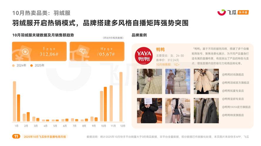 哪里找KS24小时低价下单网站?抖音评论点赞涨赞自助推荐!-图2 哪里找KS24小时低价下单网站?抖音评论点赞涨赞自助推荐!-图2