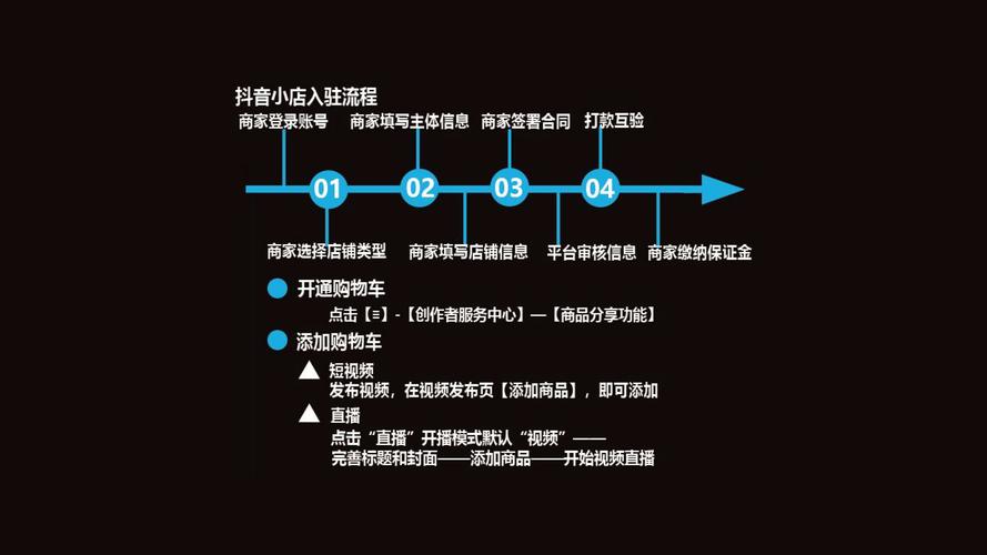 抖音自助下单24小时在线-快手直播人气24小时在线自助网站-dy点赞平台-图2 抖音自助下单24小时在线-快手直播人气24小时在线自助网站-dy点赞平台-图2