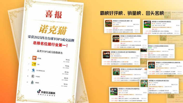 抖音快手24小时自助下单平台,低价靠谱吗?-图1 抖音快手24小时自助下单平台,低价靠谱吗?-图1