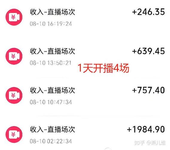 dy自助下单涨赞播放量？直播人气最便宜网站在哪？-图3