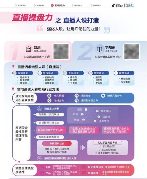 抖音自助下单购僵尸粉,最低价运营平台可靠吗?-图2 抖音自助下单购僵尸粉,最低价运营平台可靠吗?-图2