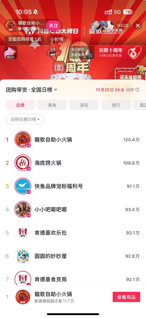 抖音自助下单涨赞平台免费24小时可用吗？-图1