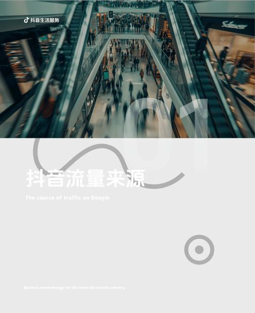 抖音双击怎么关联下单网址或网站代码?-图2 抖音双击怎么关联下单网址或网站代码?-图2