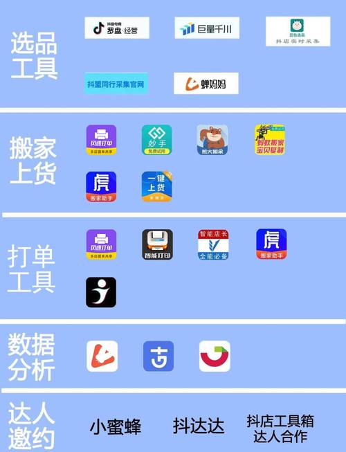 抖音业务自助下单平台天翼蚂蚁，24小时低价下单怎么选？-图1