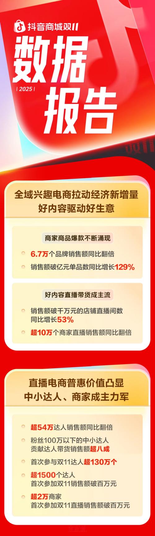 ks一元100个抖音下单网站，24小时自助全网最低价靠谱吗？-图2