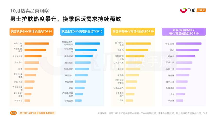 快手24小时免费下单涨赞播放量超低价是真的吗？-图3